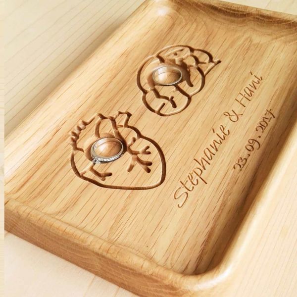 BRAIN AND HEART RING PLATE